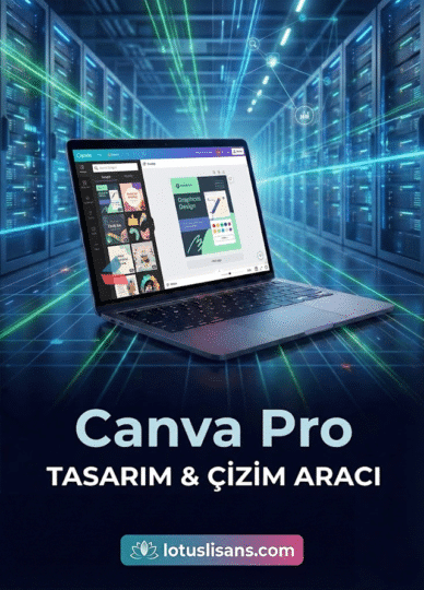 Canva Pro & Business Ai